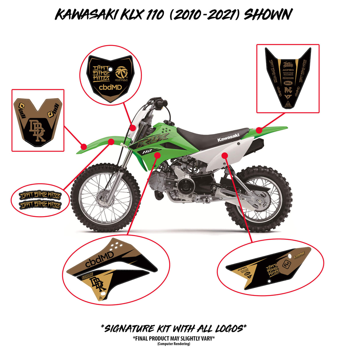 Kawasaki 110/65 Twitch Edition